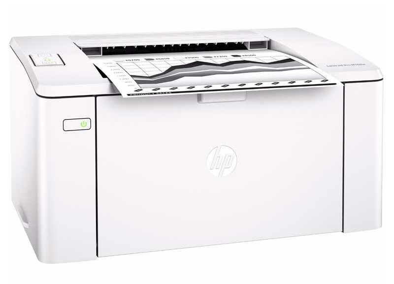 Impresora Laser Wifi Hp M102w Pro Laserjet