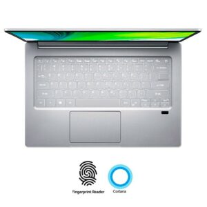 Generic 14.0" FHD LCD Screen For Acer Swift 3 N19C4 SF314-42 (Non-Touch, Glossy)